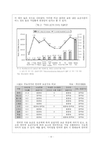 [인터넷 종량제] 인터넷종량제과 온라인 저널리즘의 축소-12