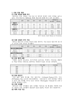 [미디어 책리뷰] `지방신문 특화 전략 `을 읽고-2
