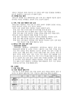 [미디어 책리뷰] `지방신문 특화 전략 `을 읽고-3