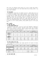 [미디어 책리뷰] `지방신문 특화 전략 `을 읽고-8
