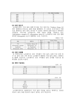 [미디어 책리뷰] `지방신문 특화 전략 `을 읽고-9