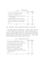 [교권] 교사의 권위-6