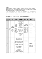[고전문학] `운영전`의 현대화 가능성 -영화`번지점프를 하다`와의 비교-6