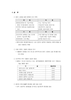 [국제마케팅] 세원통신의 중국진출실패사례-12