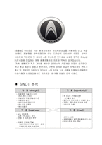 [마케팅] SUV 쌍용자동차 `액티언`엑티언(actyon) 마케팅전략-3