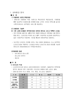 [마케팅] SUV 쌍용자동차 `액티언`엑티언(actyon) 마케팅전략-4