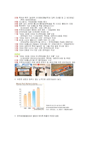[마케팅사례분석](주)참토원 -황토솔림욕-6