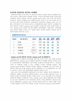 [인터넷마케팅] 국내의 코카콜라와 펩시간의 인터넷 프로모션 비교 및 방향-6