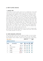 [인터넷마케팅] 국내의 코카콜라와 펩시간의 인터넷 프로모션 비교 및 방향-11