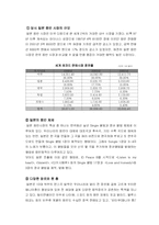 sm엔터테인먼트 국제마케팅사례-12