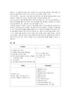 [국제마케팅] 아웃백 스테이크(Out Back steak) 글로벌마케팅사례-9