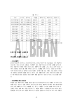 [마케팅] Allbran 올브랜 아웃렛 마케팅조사-4