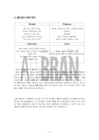 [마케팅] Allbran 올브랜 아웃렛 마케팅조사-11