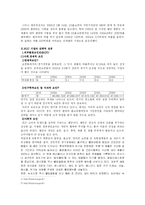 [전략경영] NUC 전자(엔유씨전자) 전략-3