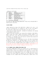 [전략경영] NUC 전자(엔유씨전자) 전략-8