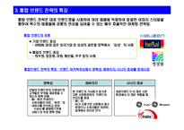 삼성전자의 하우젠 통합 브랜드 사례 분석-4
