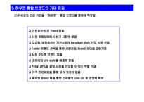삼성전자의 하우젠 통합 브랜드 사례 분석-6