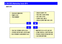 삼성전자의 하우젠 통합 브랜드 사례 분석-7