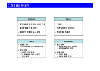 삼성전자의 하우젠 통합 브랜드 사례 분석-10