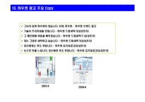 삼성전자의 하우젠 통합 브랜드 사례 분석-13