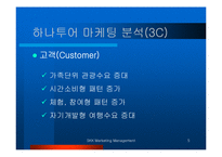 [마케팅] 하나투어 주5일 근무제에 따른 여행수요의 변화-5