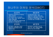 [마케팅] 하나투어 주5일 근무제에 따른 여행수요의 변화-12