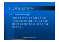 [마케팅] 하나투어 주5일 근무제에 따른 여행수요의 변화-15