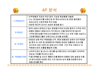 [국제마케팅] 태평양 화장품 사례-10