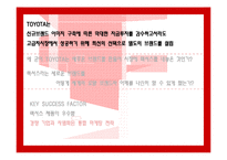 [마케팅] LEXUS 렉서스 마케팅분석-9