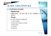 [마케팅] NUC 전자(엔유씨전자) 전략-12