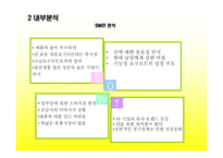 [마케팅] 야쿠르트 `쿠퍼스` 마케팅전략-11