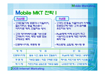 모바일 마케팅 레포트-12