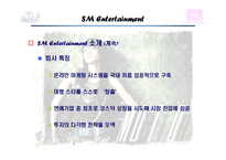 sm엔터테인먼트 국제마케팅사례-5
