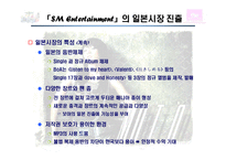 sm엔터테인먼트 국제마케팅사례-12