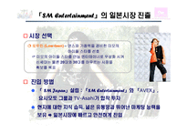 sm엔터테인먼트 국제마케팅사례-13