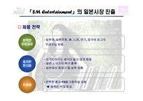sm엔터테인먼트 국제마케팅사례-14