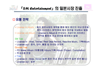 sm엔터테인먼트 국제마케팅사례-15