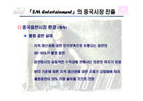 sm엔터테인먼트 국제마케팅사례-20