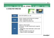 [마케팅전략기획서] 천안시 도시 마케팅 전략기획서-15