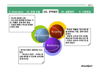 [마케팅전략기획서] 천안시 도시 마케팅 전략기획서-17