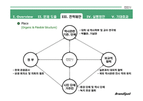 [마케팅전략기획서] 천안시 도시 마케팅 전략기획서-20