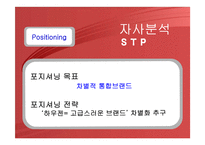 [마케팅] 통합브랜드 HAUZEN 하우젠 마케팅전략-14