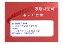[마케팅] 통합브랜드 HAUZEN 하우젠 마케팅전략-17