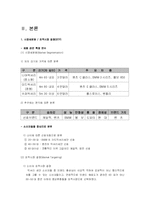 [마케팅] LEXUS 렉서스 마케팅분석-3