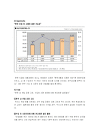 [마케팅] LEXUS 렉서스 마케팅분석-10