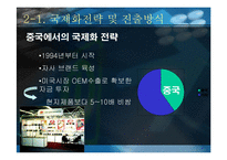 [국제마케팅] 777 쓰리쎄븐(대성금속공업) 글로벌마케팅사례-11
