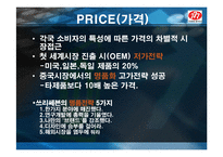 [국제마케팅] 777 쓰리쎄븐(대성금속공업) 글로벌마케팅사례-19