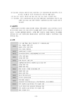 [사회지원체계] 모자가정의 사회지지 분석 -모자원-4
