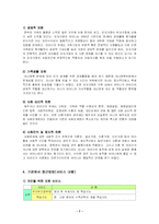 [사회지원체계] 모자가정의 사회지지 분석 -모자원-7