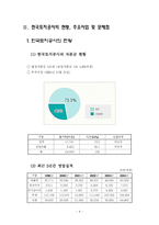 [공기업론] 한국토지공사 분석-4